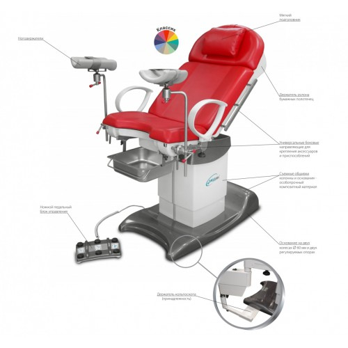 Гинекологическое кресло МЕДИН КГМ-2П